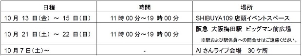 「キットカット史上最高」製品サンプリング、21～22日梅田などにて史上最大規模で実施