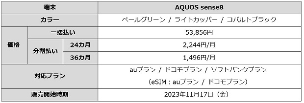 mineo新端末「AQUOS sense8」を販売開始