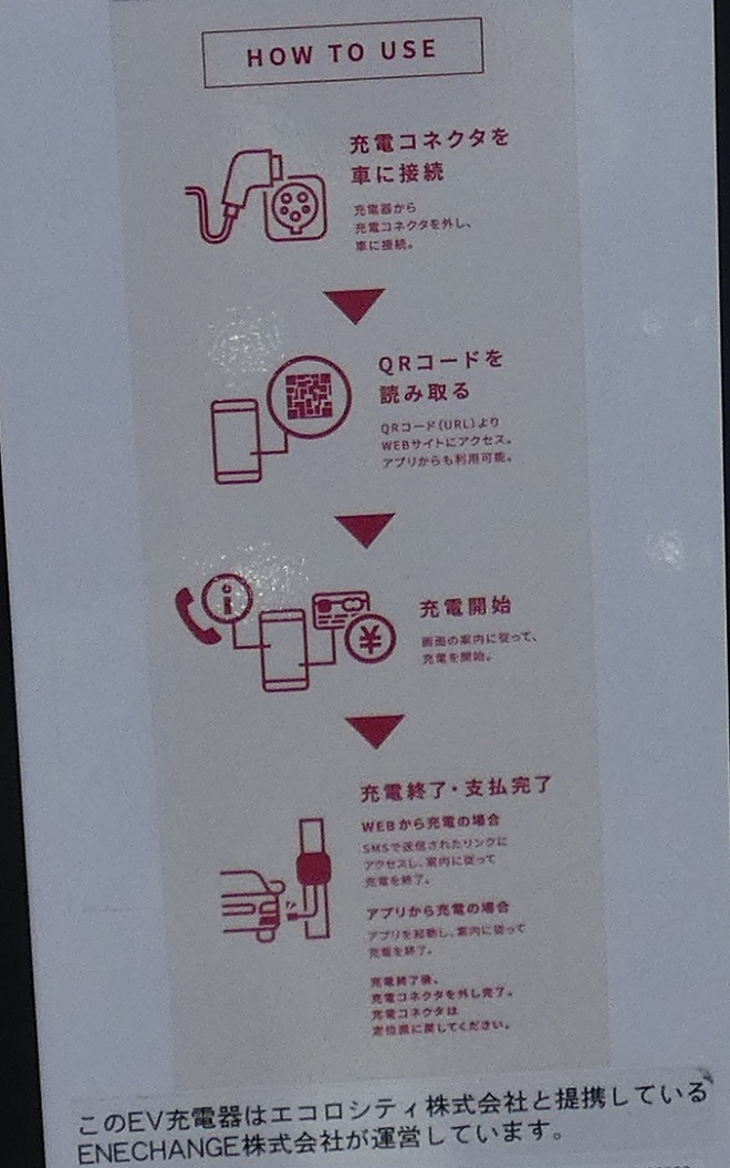 大阪のEV充電スポット（電気自動車）・大阪城公園西側【大手門前】