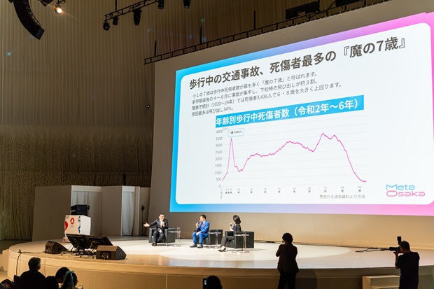 大阪なんばでデジタル技術を活用した「未来都市化」始動