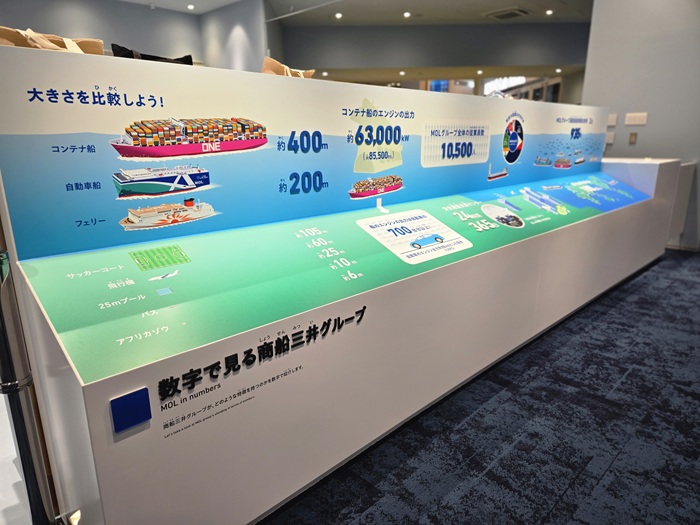 船の世界を「見て」「触れて」「遊べる」体験型ミュージアム「ふねしる」が明日7月19日大阪にオープン