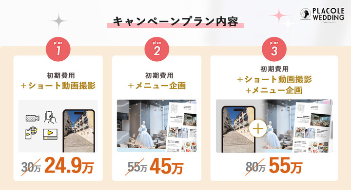 DRESSY ROOM OSAKA、KITTE大阪に結婚式相談カウンターオープン決定を記念し、3大特典アリ特別キャンペーンを実施!