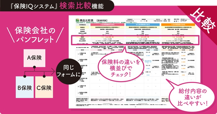 『保険クリニック®』ディアモール大阪店 10月17日(金)オープン!