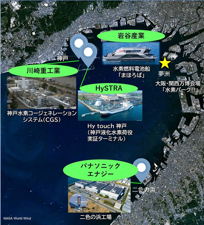 関西の水素関連施設を巡り、未来の水素社会を体感するツアーを開催