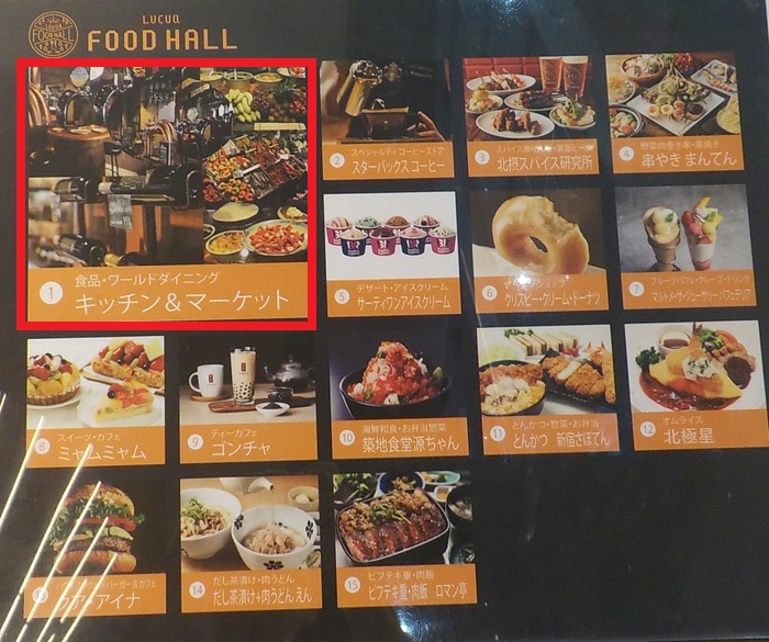 ルクアイーレ地下2階『魚と海鮮鮨酒場』に行ってきました