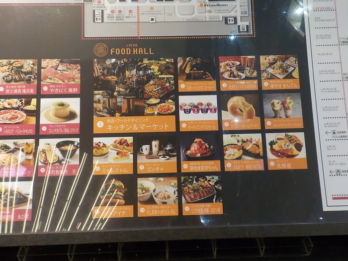 JR大阪駅・中央口から、ルクアフードホール（ルクアイーレ地下２階）への行き方