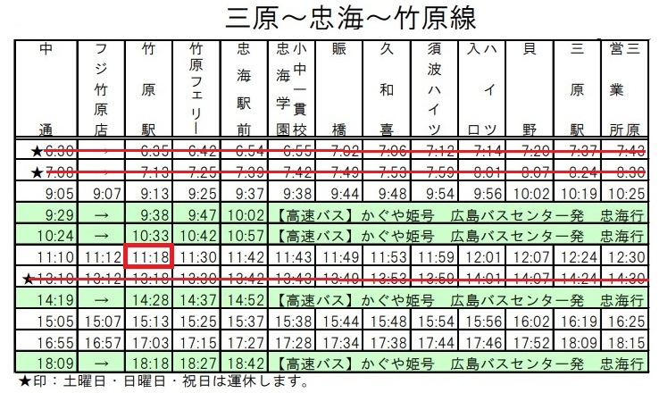 新大阪駅から広島県竹原市までの時刻表を自分用に調べたメモ