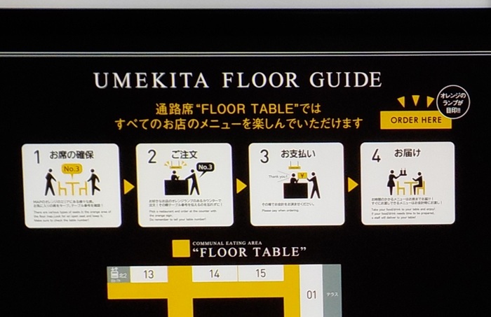 グランフロント大阪北館６階の飲食フロアをぶらっと散歩｜近いようで遠い、ちょっとした非日常