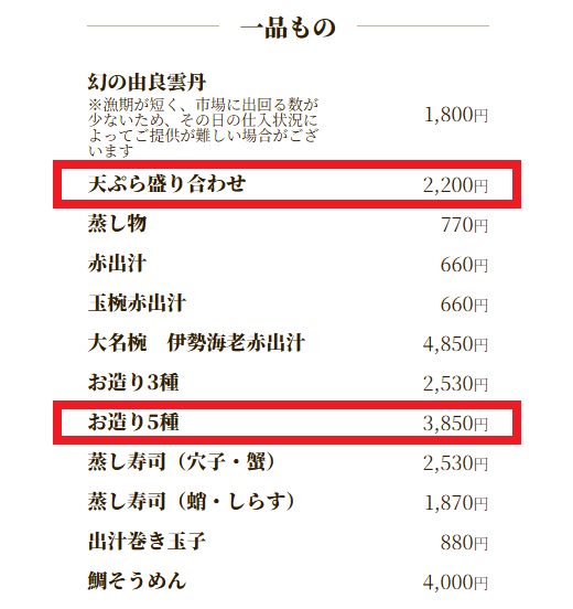 淡路島で一人で海を眺めて日本酒と刺身を楽しむ日帰り旅のプラン
