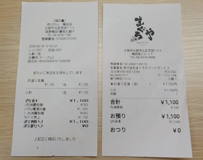 梅田・芝田でお造り定食1100円対決｜「赤のれん」vs「まぐろや」正直レビュー