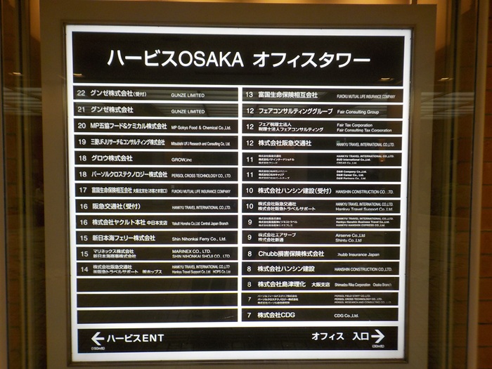 JR大阪駅から、ハービスOSAKAオフィスタワーへの行き方