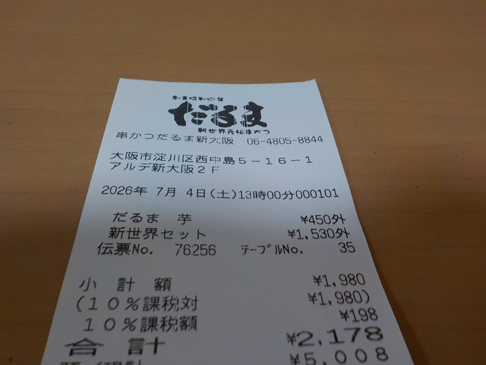 新大阪駅ナカのド定番！「串かつだるま アルデ新大阪店」で揚げたて串カツを味わう